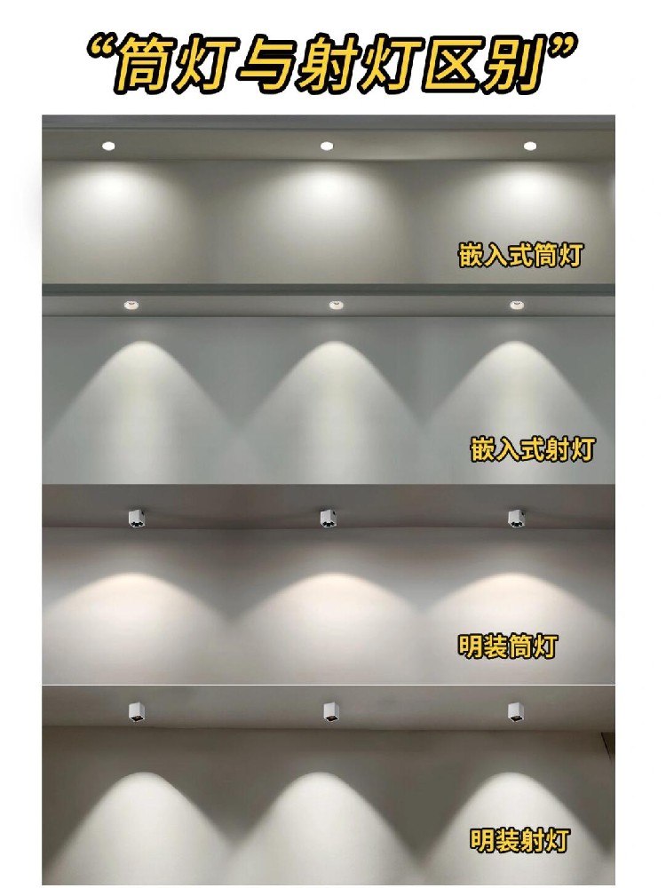 射燈與筒燈？區(qū)別在哪里？